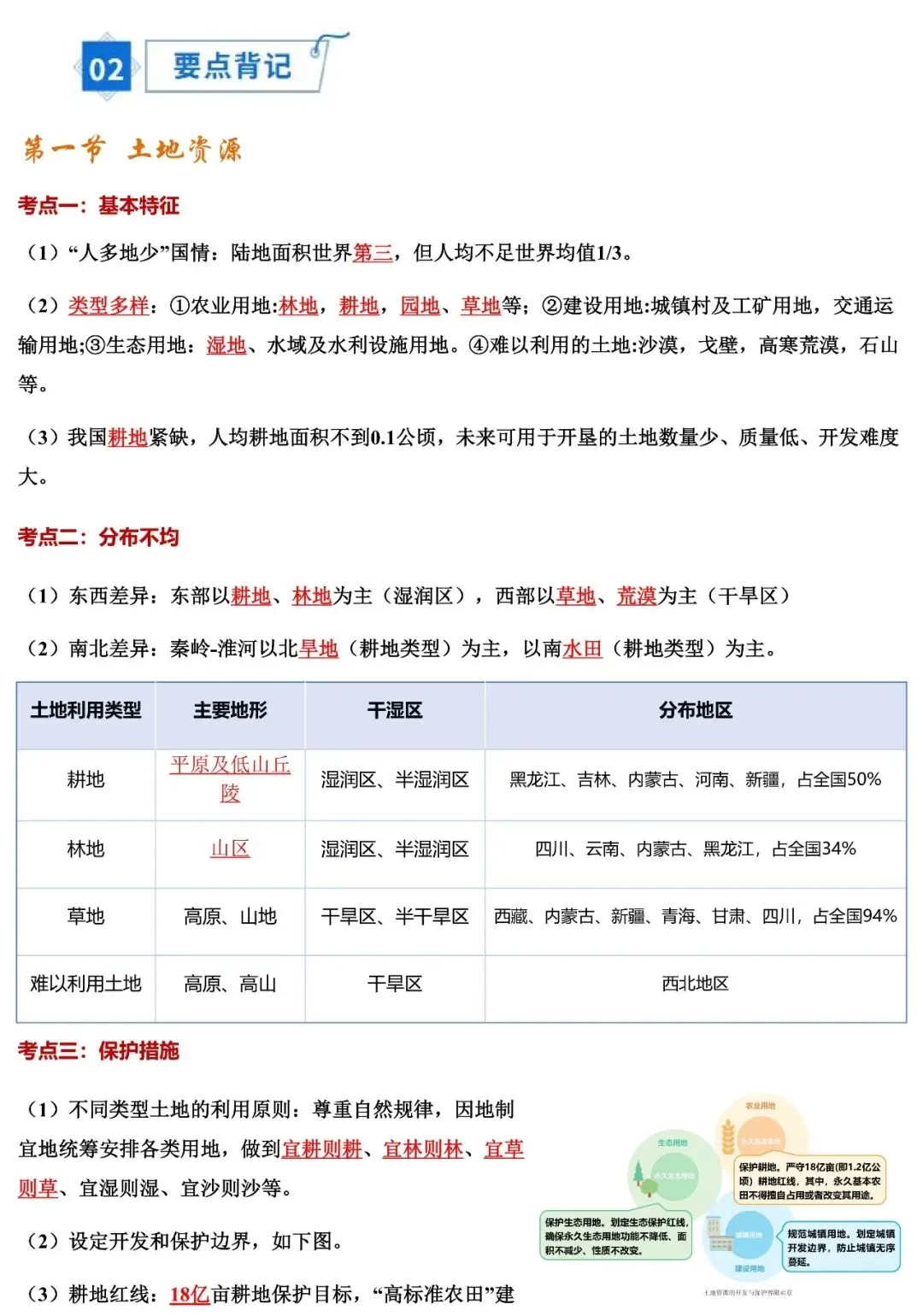 2026年中考地理填图速记:我国的自然资源(可下载) 第6张