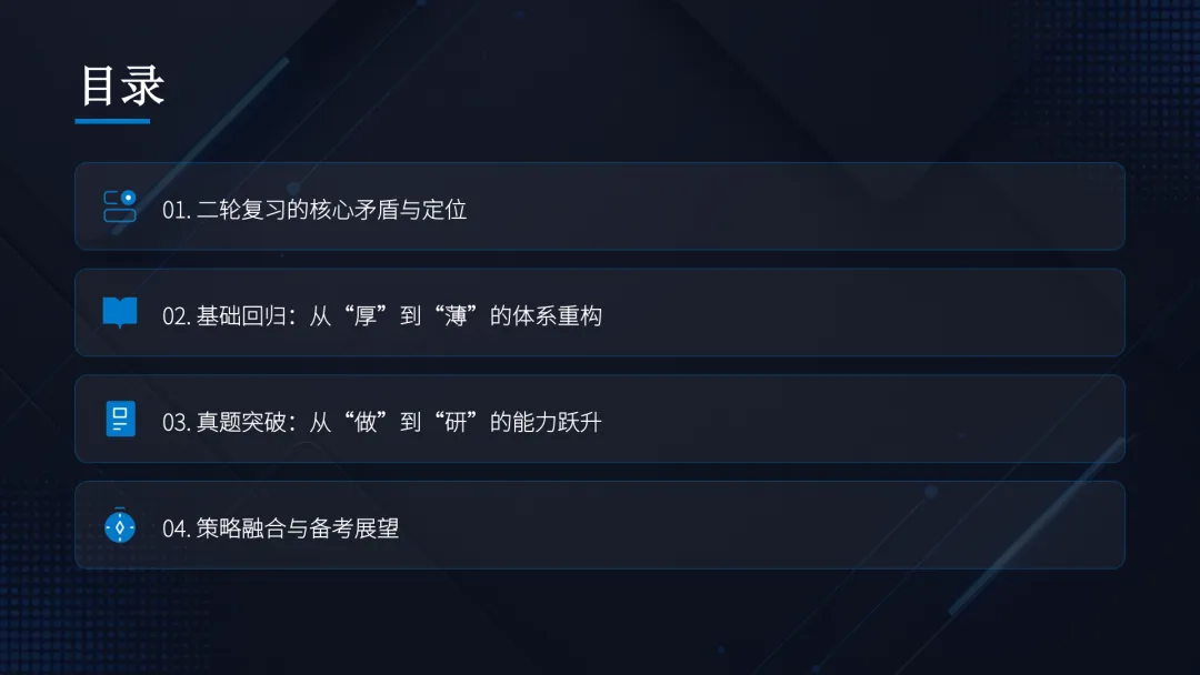 【备考策略】复习中的基础回归与真题突破——高三数学备考策略与实践G36 第7张 【备考策略】复习中的基础回归与真题突破——高三数学备考策略与实践G36 第7张
