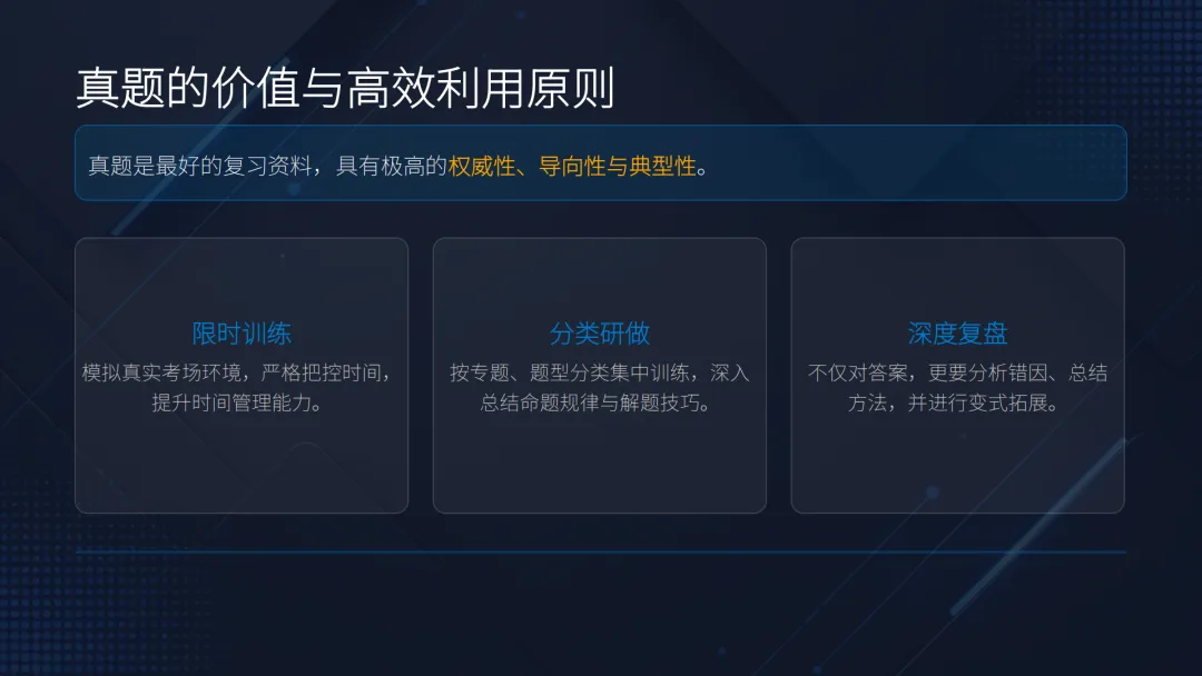 【备考策略】复习中的基础回归与真题突破——高三数学备考策略与实践G36 第16张 【备考策略】复习中的基础回归与真题突破——高三数学备考策略与实践G36 第16张