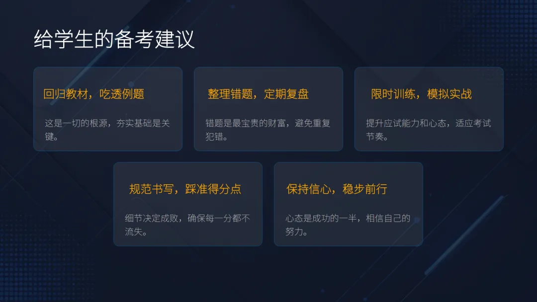 【备考策略】复习中的基础回归与真题突破——高三数学备考策略与实践G36 第23张 【备考策略】复习中的基础回归与真题突破——高三数学备考策略与实践G36 第23张