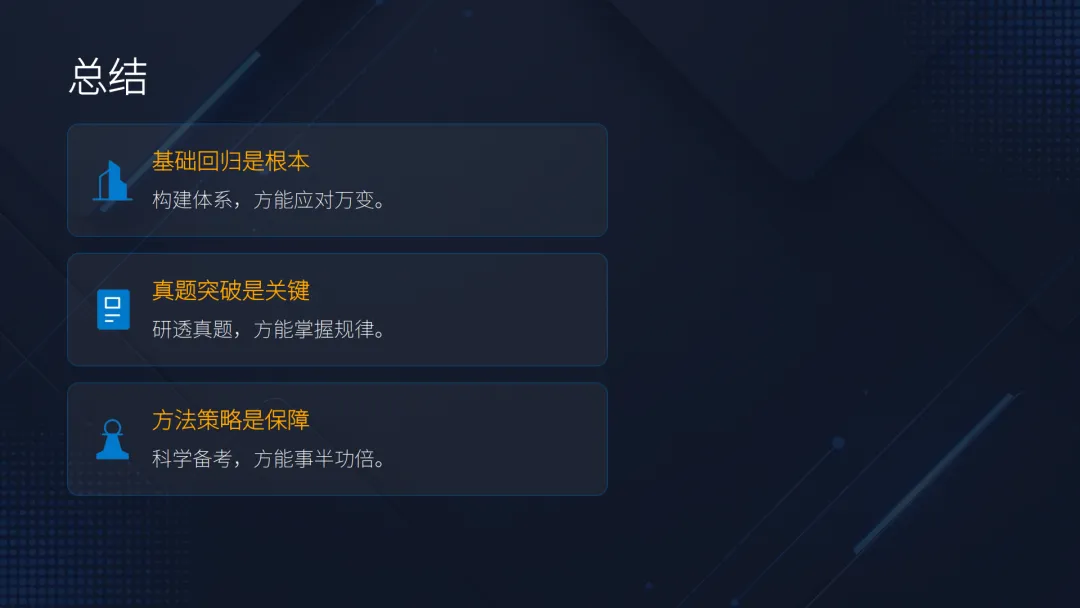 【备考策略】复习中的基础回归与真题突破——高三数学备考策略与实践G36 第25张 【备考策略】复习中的基础回归与真题突破——高三数学备考策略与实践G36 第25张