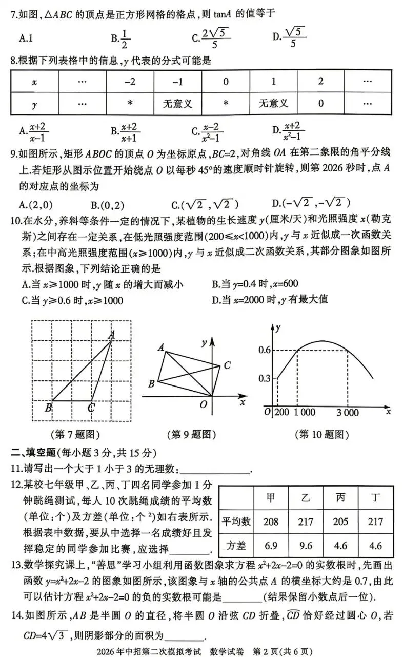 2026年三门峡市中考数学第二次模拟试卷及答案 第2张