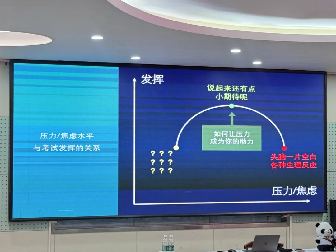 调适心态,从容应考——石室联中(西区)中考考前心理赋能专题活动 第22张