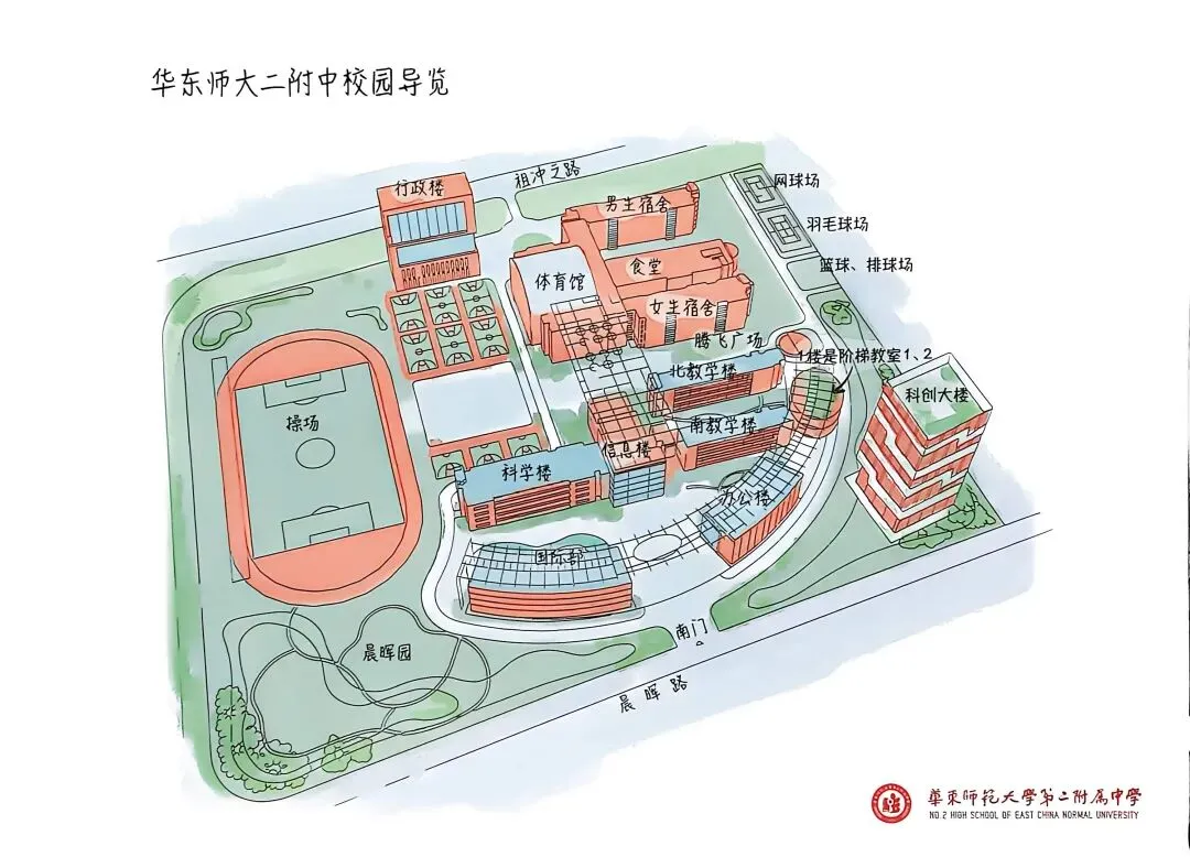 上海中考:华二开放日,名额到校仅66人,你家孩子进去后会是A档还是D档? 第2张