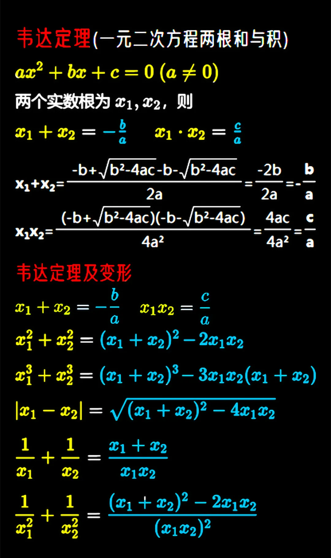 中考数学,韦达定理及变形公式 第3张