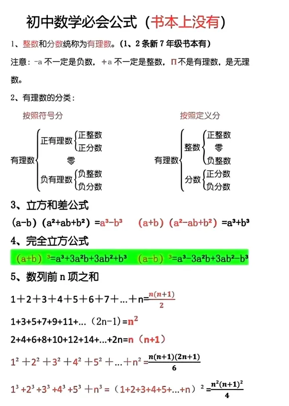 中考数学|教材上没有但非常有用的公式定理!初中数学必会公式(书本上没有) 第4张 中考数学|教材上没有但非常有用的公式定理!初中数学必会公式(书本上没有) 第4张