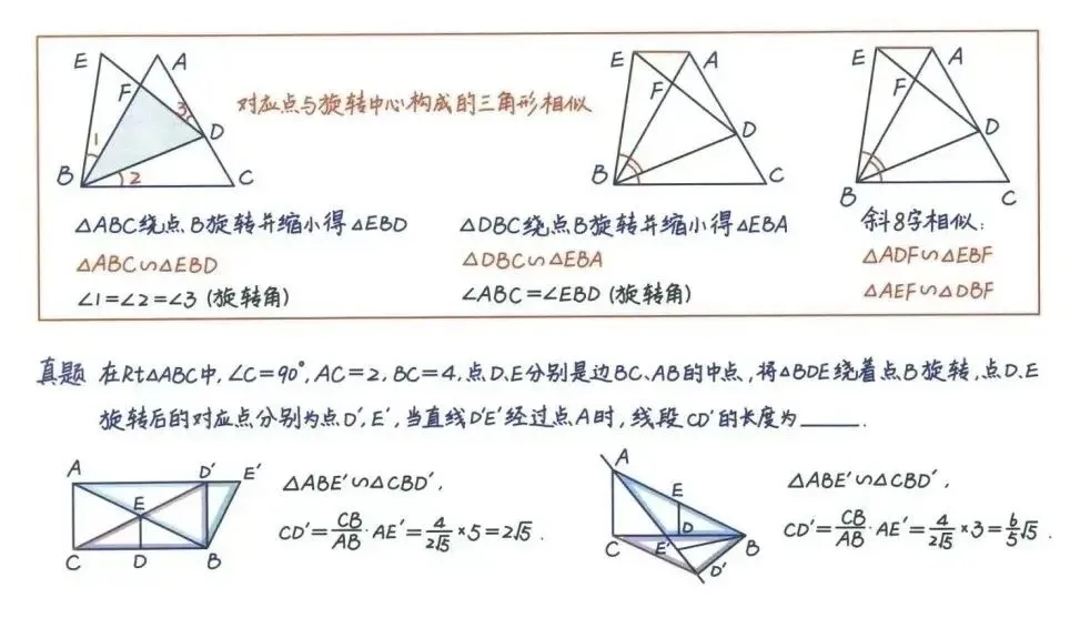 中考数学丨必背公式+压轴题24种解题技巧,全是干货! 第31张