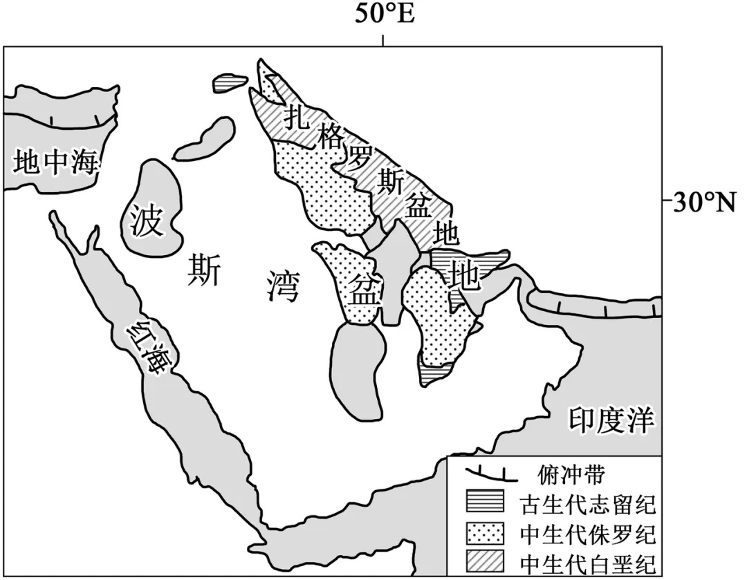 河北省保定市2026届高三第二次模拟考试地理试题 第10张