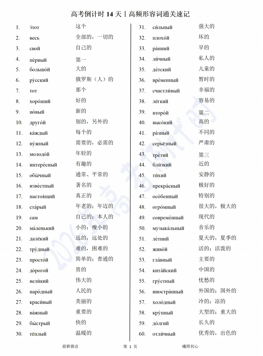 倒计时14天丨高频形容词丨近15年真题TOP100通关必背 第6张