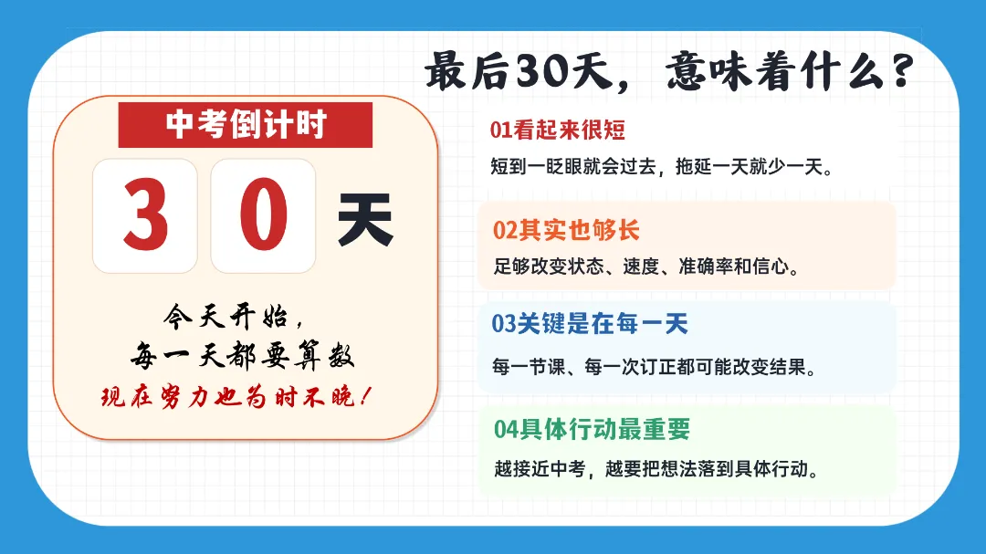 2026年春季《【初三】【中考冲刺】主题班会——决战30天,我们勇攀高峰》PPT课件+发言稿,可下载二次编辑 第4张 2026年春季《【初三】【中考冲刺】主题班会——决战30天,我们勇攀高峰》PPT课件+发言稿,可下载二次编辑 第4张