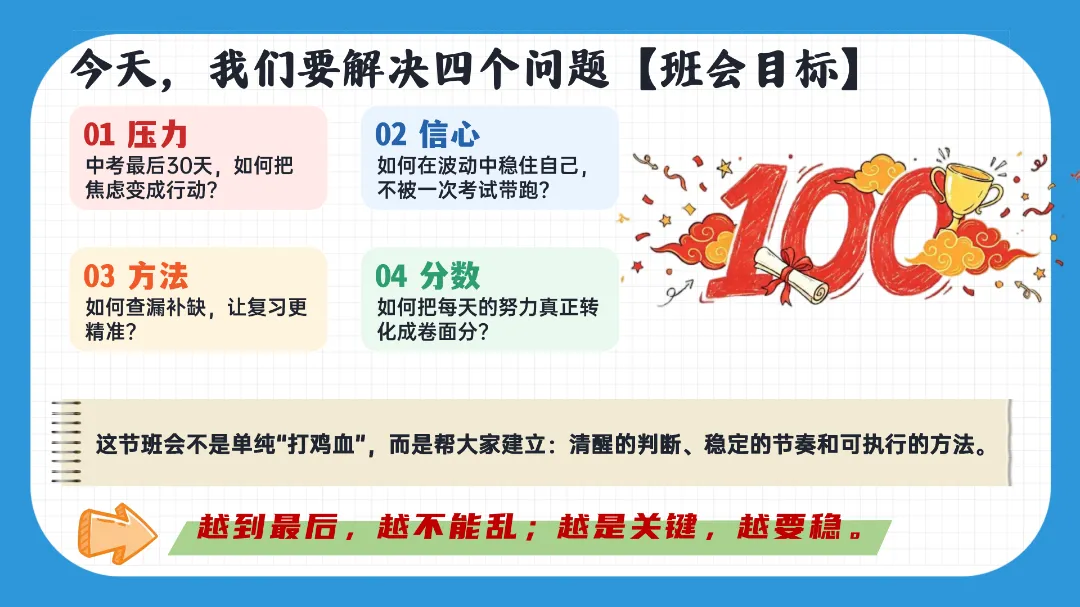 2026年春季《【初三】【中考冲刺】主题班会——决战30天,我们勇攀高峰》PPT课件+发言稿,可下载二次编辑 第5张 2026年春季《【初三】【中考冲刺】主题班会——决战30天,我们勇攀高峰》PPT课件+发言稿,可下载二次编辑 第5张