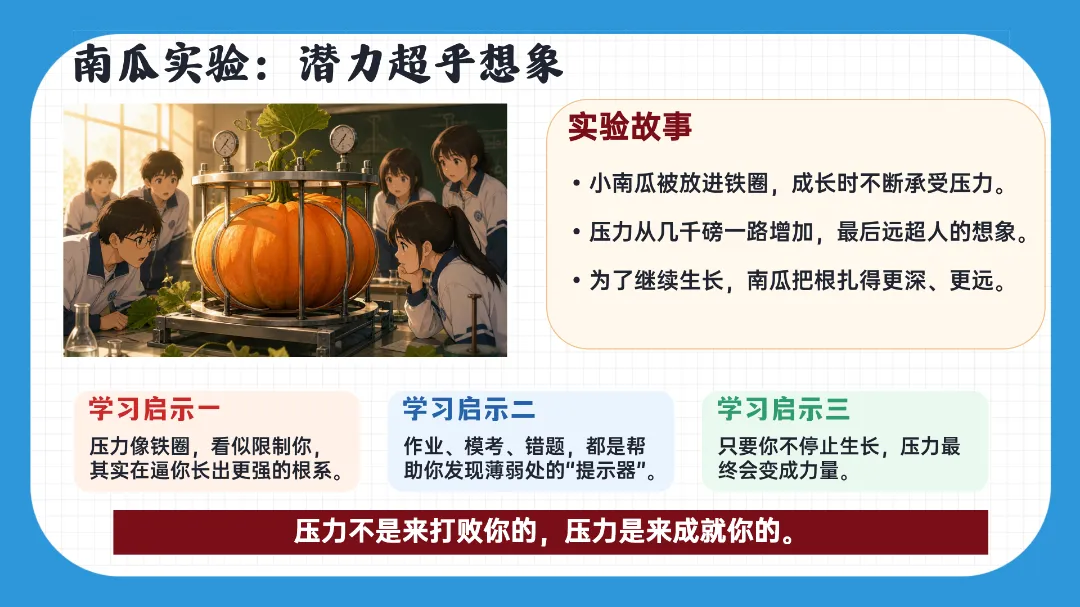 2026年春季《【初三】【中考冲刺】主题班会——决战30天,我们勇攀高峰》PPT课件+发言稿,可下载二次编辑 第8张 2026年春季《【初三】【中考冲刺】主题班会——决战30天,我们勇攀高峰》PPT课件+发言稿,可下载二次编辑 第8张