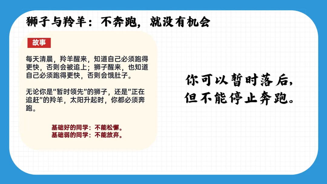 2026年春季《【初三】【中考冲刺】主题班会——决战30天,我们勇攀高峰》PPT课件+发言稿,可下载二次编辑 第13张 2026年春季《【初三】【中考冲刺】主题班会——决战30天,我们勇攀高峰》PPT课件+发言稿,可下载二次编辑 第13张
