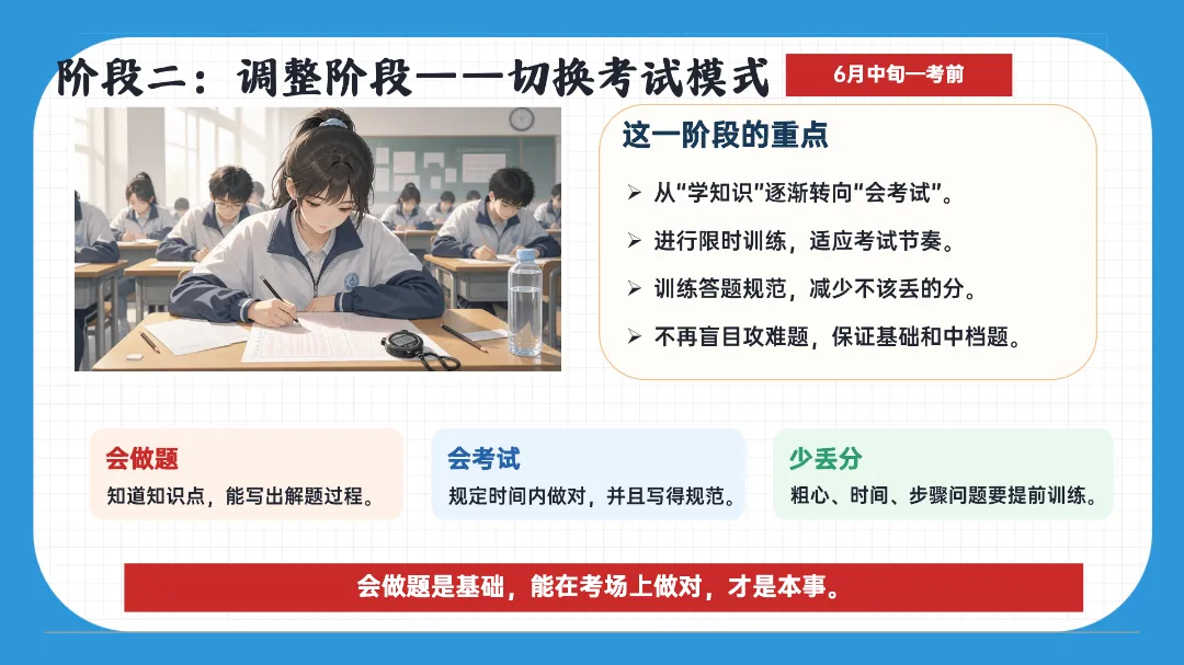 2026年春季《【初三】【中考冲刺】主题班会——决战30天,我们勇攀高峰》PPT课件+发言稿,可下载二次编辑 第24张 2026年春季《【初三】【中考冲刺】主题班会——决战30天,我们勇攀高峰》PPT课件+发言稿,可下载二次编辑 第24张