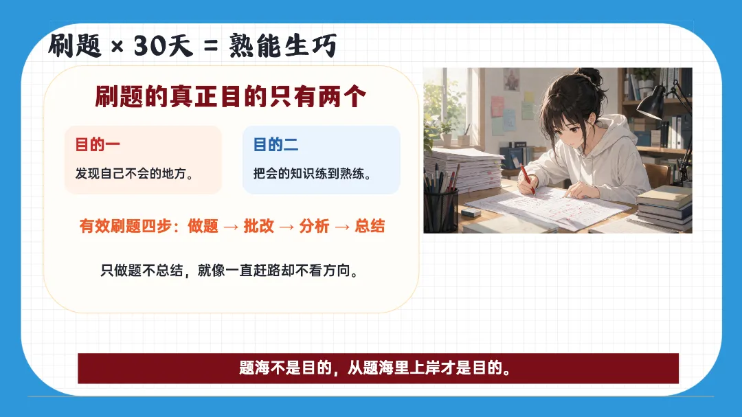 2026年春季《【初三】【中考冲刺】主题班会——决战30天,我们勇攀高峰》PPT课件+发言稿,可下载二次编辑 第31张 2026年春季《【初三】【中考冲刺】主题班会——决战30天,我们勇攀高峰》PPT课件+发言稿,可下载二次编辑 第31张