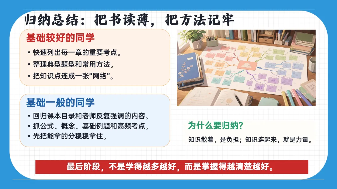 2026年春季《【初三】【中考冲刺】主题班会——决战30天,我们勇攀高峰》PPT课件+发言稿,可下载二次编辑 第34张 2026年春季《【初三】【中考冲刺】主题班会——决战30天,我们勇攀高峰》PPT课件+发言稿,可下载二次编辑 第34张