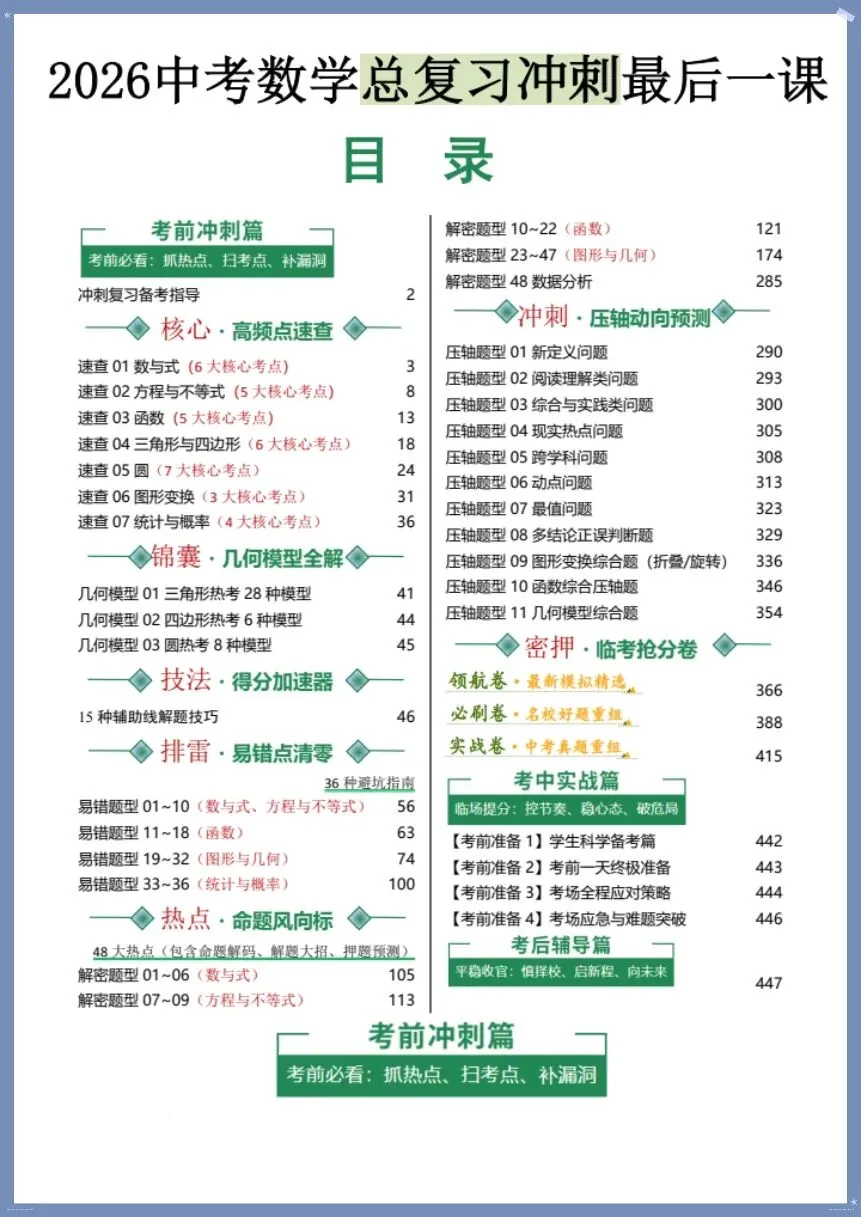 中考数学|26新总复习冲刺最后一课(含原卷版)【电子版可打印!】 第1张 中考数学|26新总复习冲刺最后一课(含原卷版)【电子版可打印!】 第1张