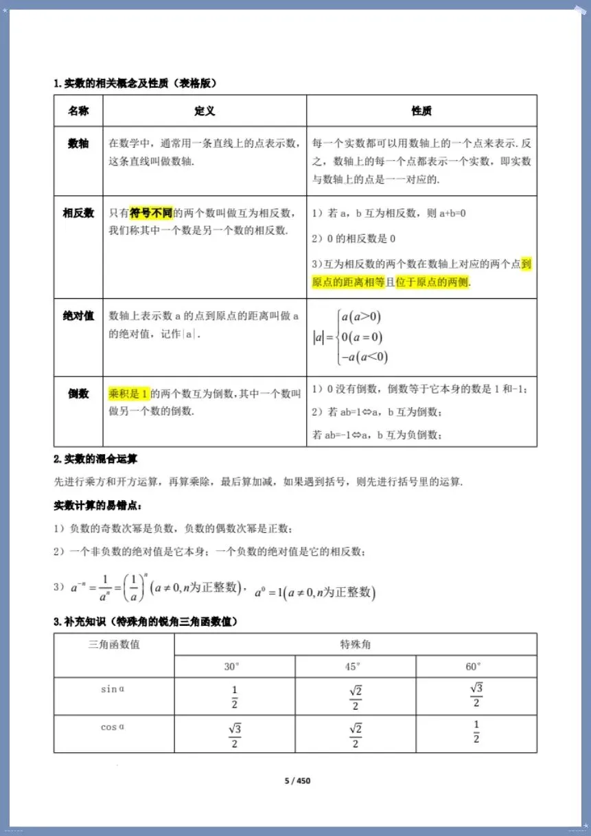 中考数学|26新总复习冲刺最后一课(含原卷版)【电子版可打印!】 第5张 中考数学|26新总复习冲刺最后一课(含原卷版)【电子版可打印!】 第5张