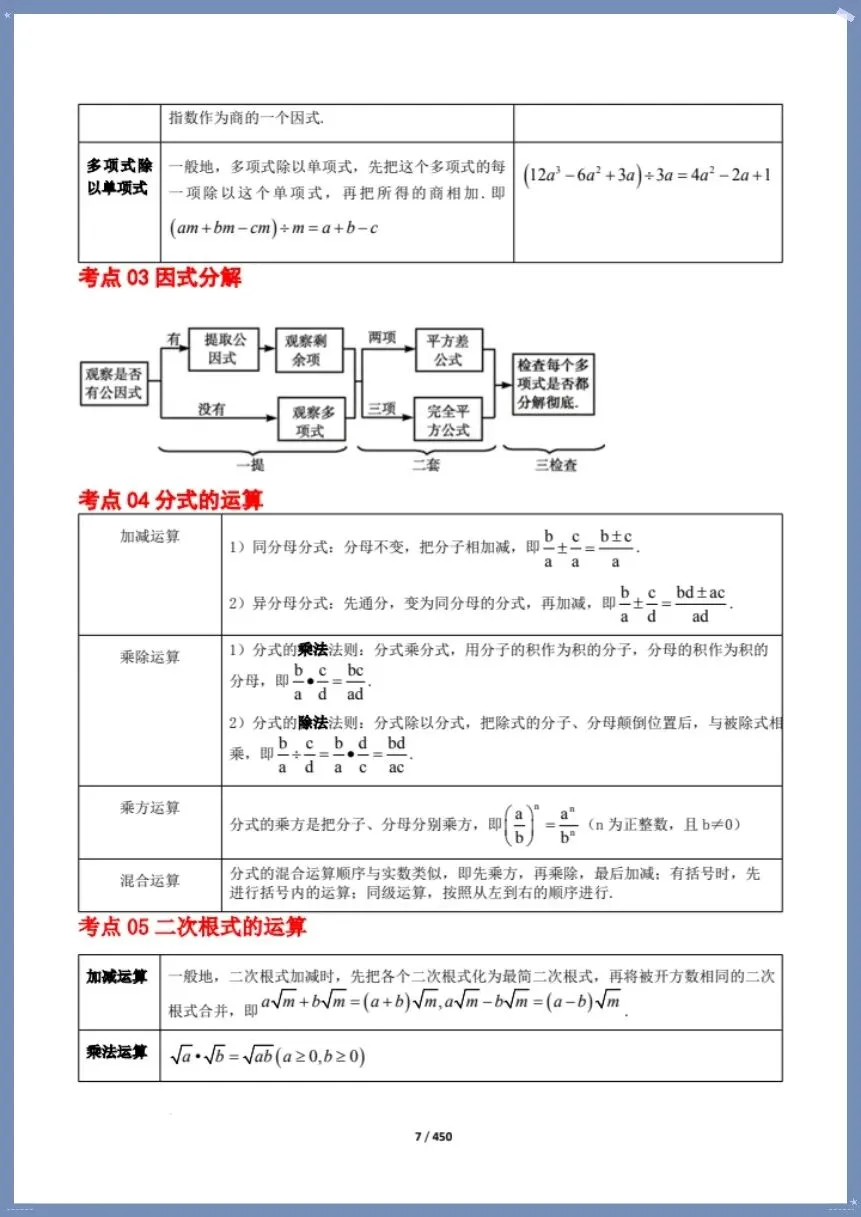 中考数学|26新总复习冲刺最后一课(含原卷版)【电子版可打印!】 第7张 中考数学|26新总复习冲刺最后一课(含原卷版)【电子版可打印!】 第7张