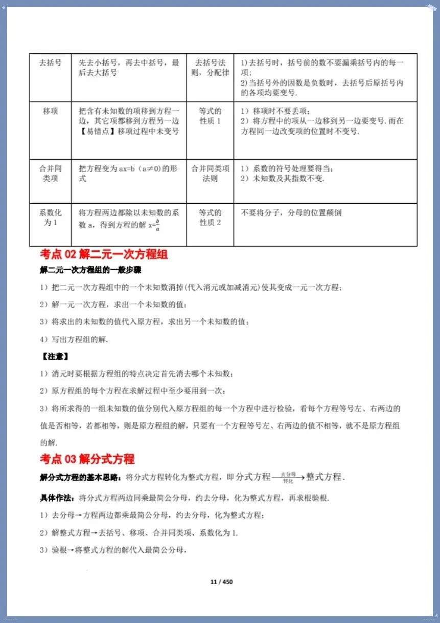 中考数学|26新总复习冲刺最后一课(含原卷版)【电子版可打印!】 第10张 中考数学|26新总复习冲刺最后一课(含原卷版)【电子版可打印!】 第10张