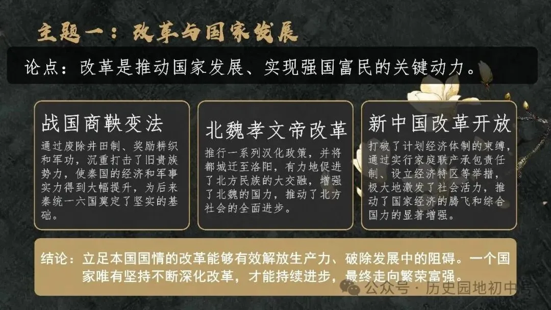 中考复习 | 2026年中考历史小论文高频考点解析及写作范例(二) 第4张