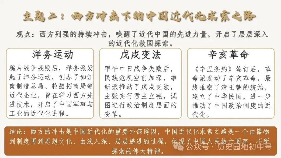 中考复习 | 2026年中考历史小论文高频考点解析及写作范例(二) 第5张
