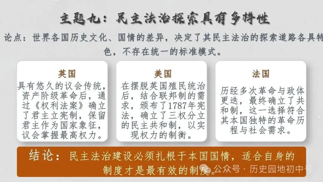 中考复习 | 2026年中考历史小论文高频考点解析及写作范例(二) 第12张