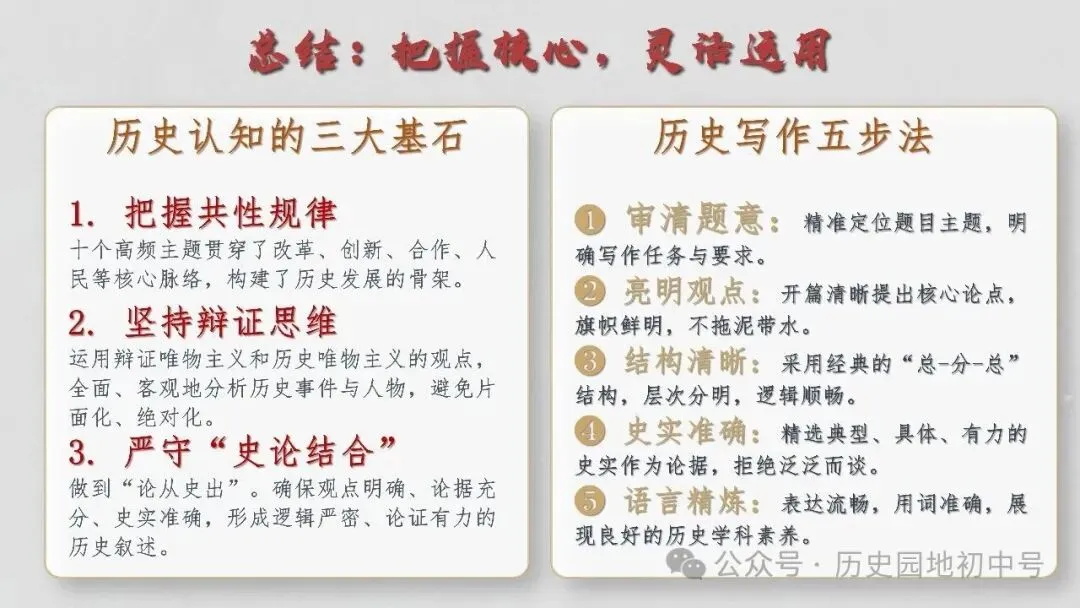 中考复习 | 2026年中考历史小论文高频考点解析及写作范例(二) 第14张