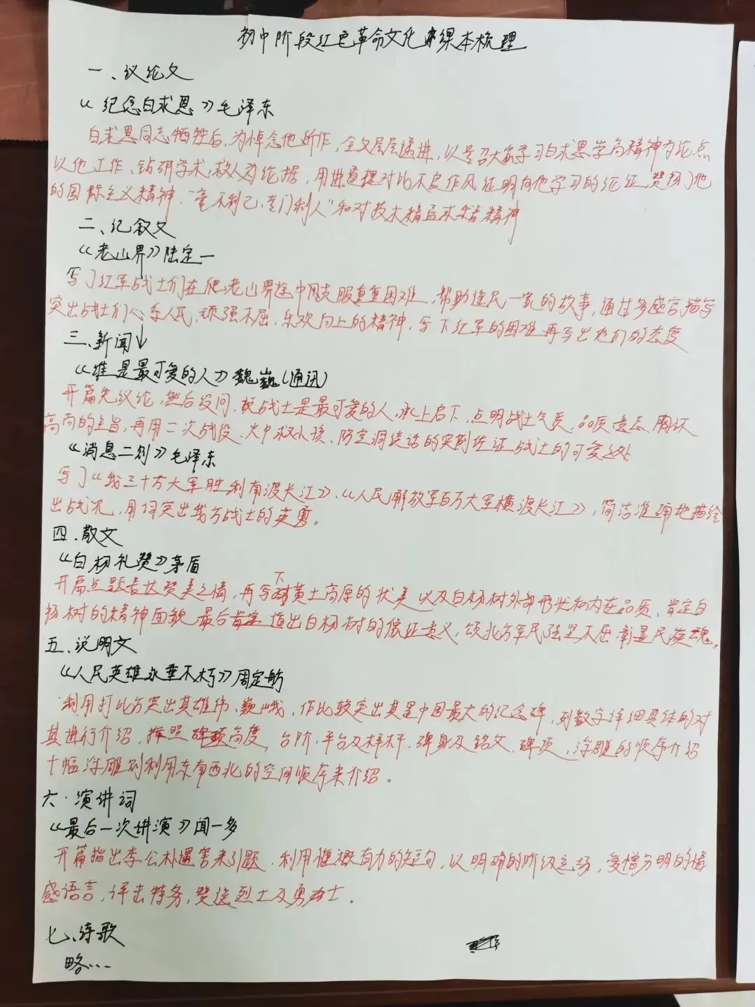 中考革命文化梳理与探究 第5张