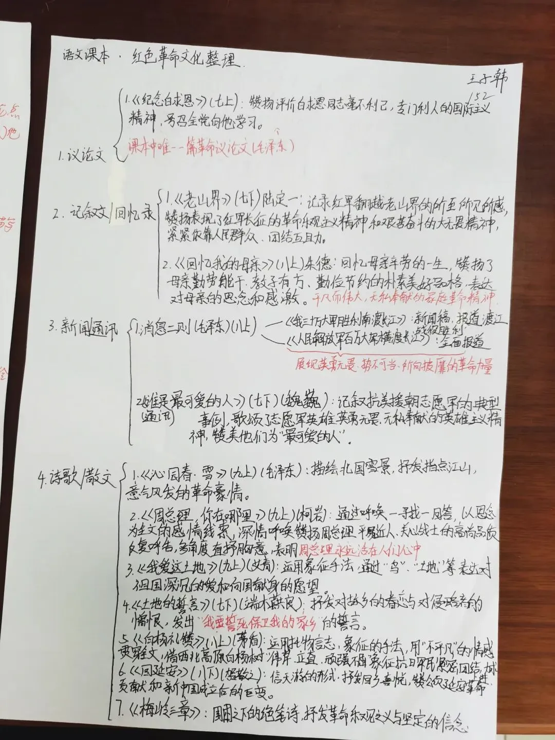 中考革命文化梳理与探究 第7张