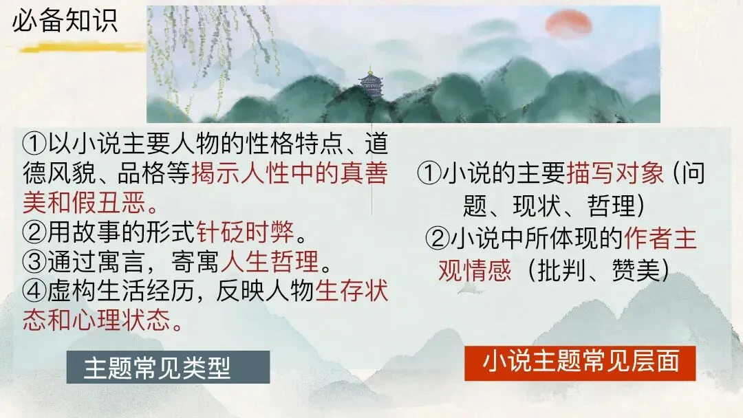 中考文学作品阅读把握文章主旨这样上太赞了 第5张