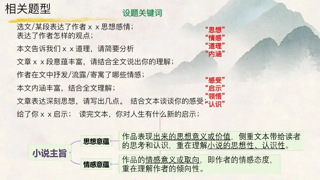 中考文学作品阅读把握文章主旨这样上太赞了 第6张