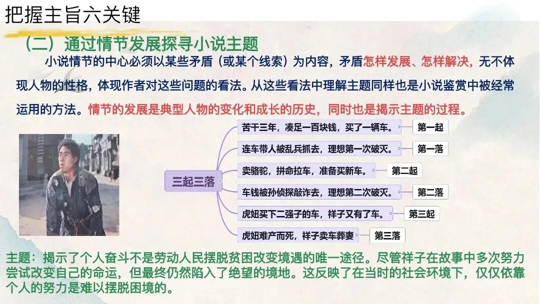 中考文学作品阅读把握文章主旨这样上太赞了 第12张