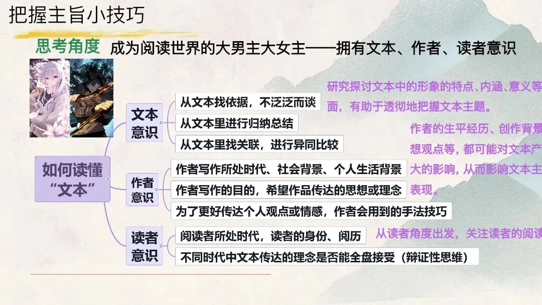 中考文学作品阅读把握文章主旨这样上太赞了 第25张