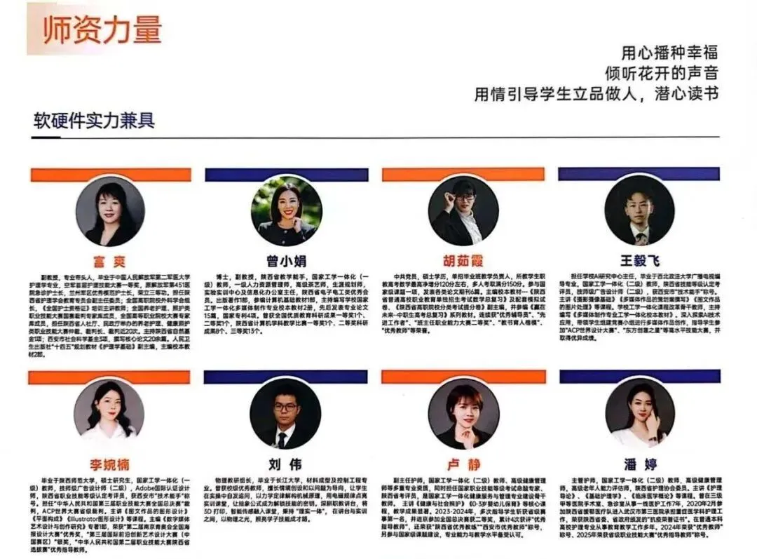 中考落榜,孩子该何去何从!西安外事助你升学就业双丰收 第60张 中考落榜,孩子该何去何从!西安外事助你升学就业双丰收 第60张