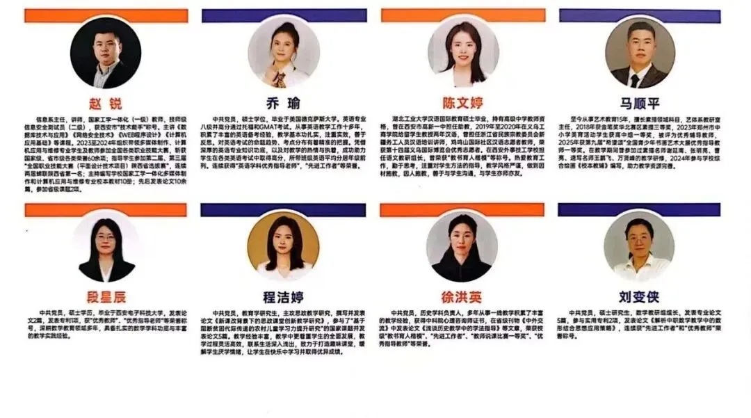 中考落榜,孩子该何去何从!西安外事助你升学就业双丰收 第61张 中考落榜,孩子该何去何从!西安外事助你升学就业双丰收 第61张
