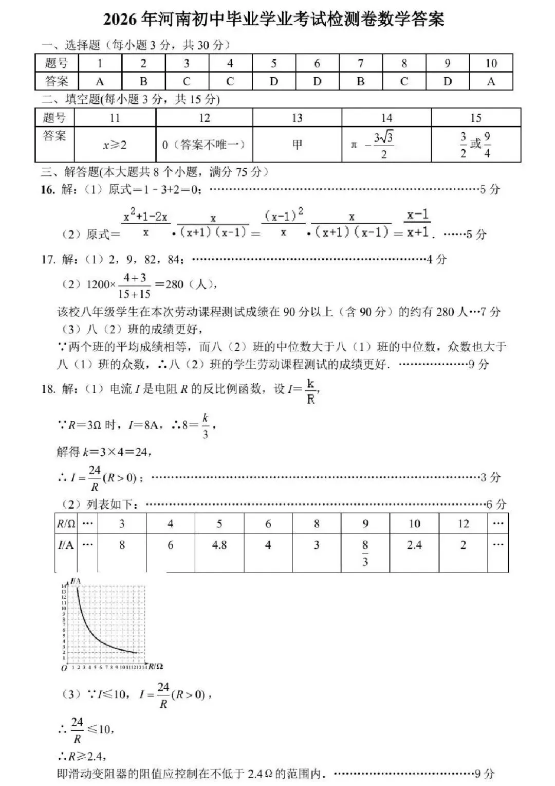 2026年郑州市九校联考中招模拟考试卷及答案(数学/语文/英语/物理/化学/历史/道法) 第8张 2026年郑州市九校联考中招模拟考试卷及答案(数学/语文/英语/物理/化学/历史/道法) 第8张