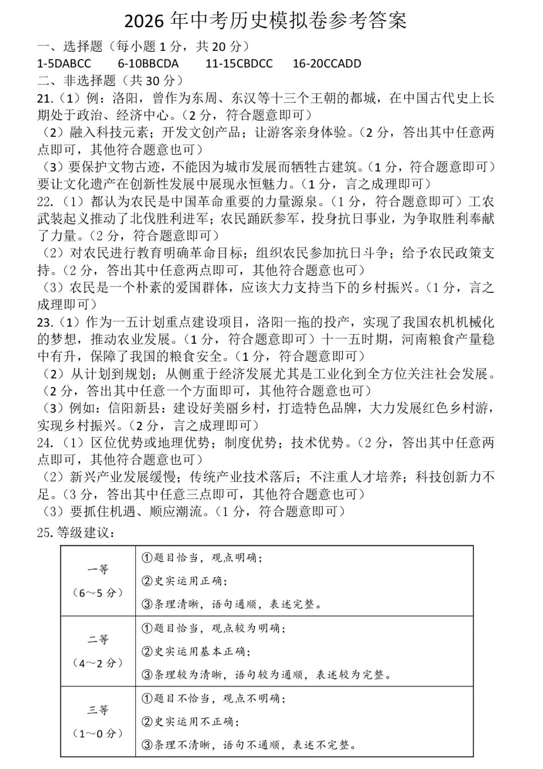2026年郑州市九校联考中招模拟考试卷及答案(数学/语文/英语/物理/化学/历史/道法) 第53张 2026年郑州市九校联考中招模拟考试卷及答案(数学/语文/英语/物理/化学/历史/道法) 第53张
