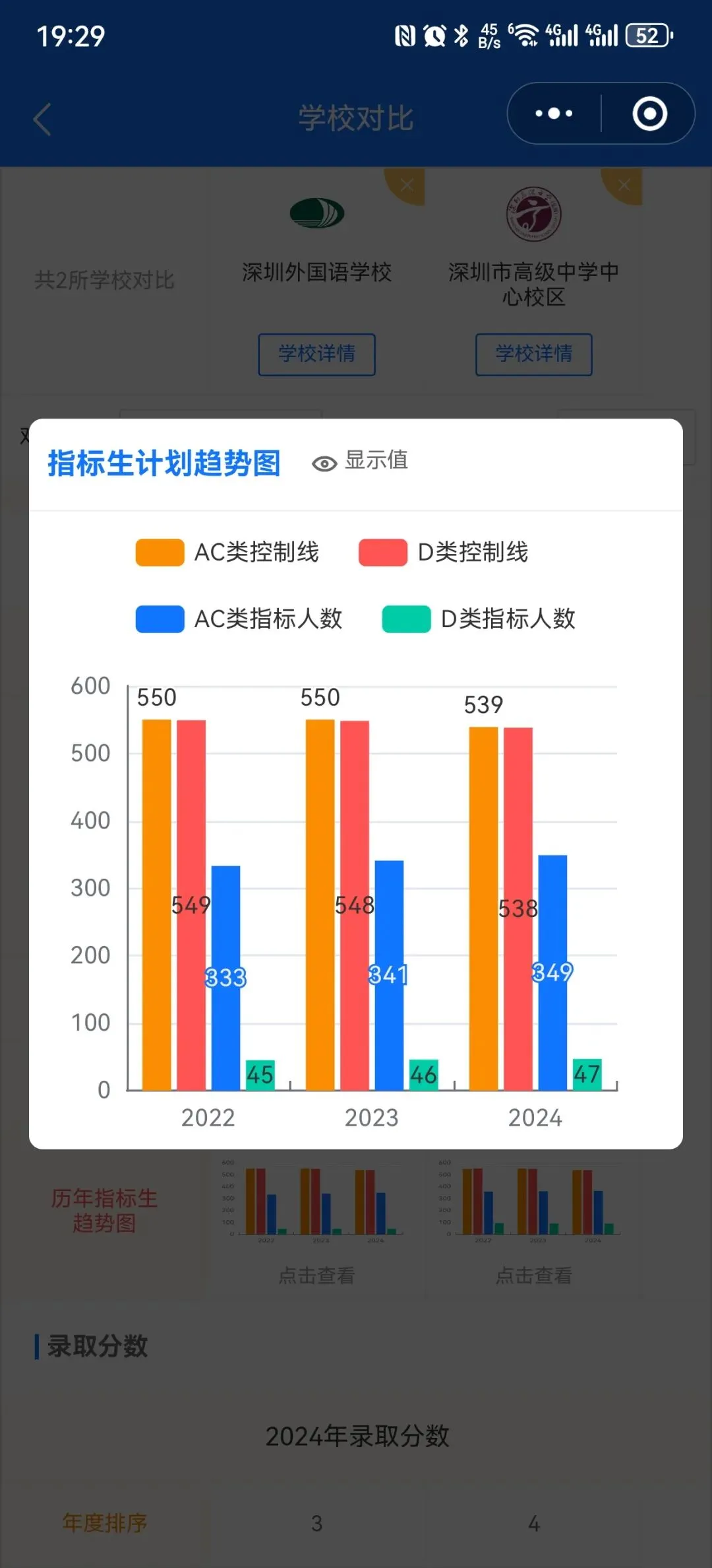 深圳市中考志愿填报的“痛”与“解” 第17张