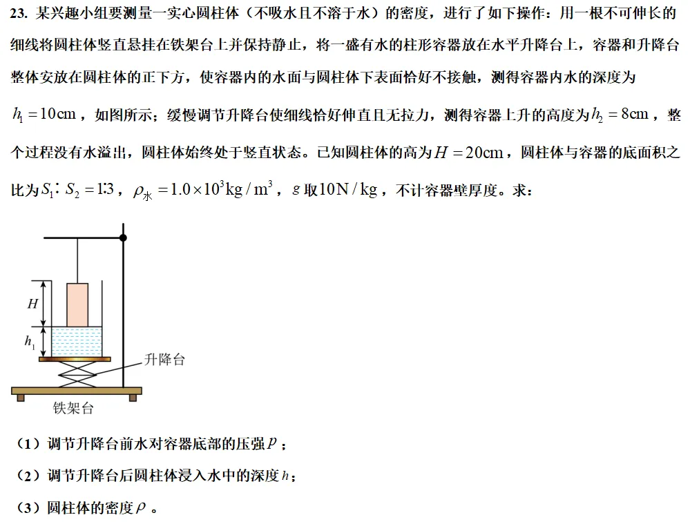 如何突破中考物理浮力压轴题 第1张