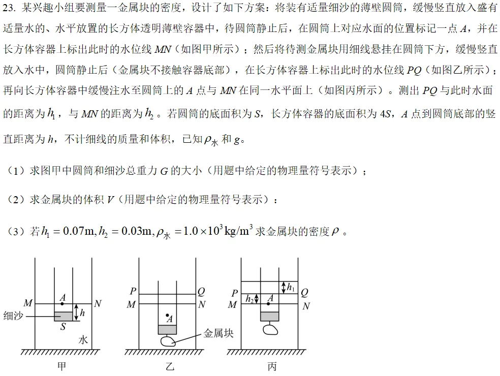 如何突破中考物理浮力压轴题 第2张