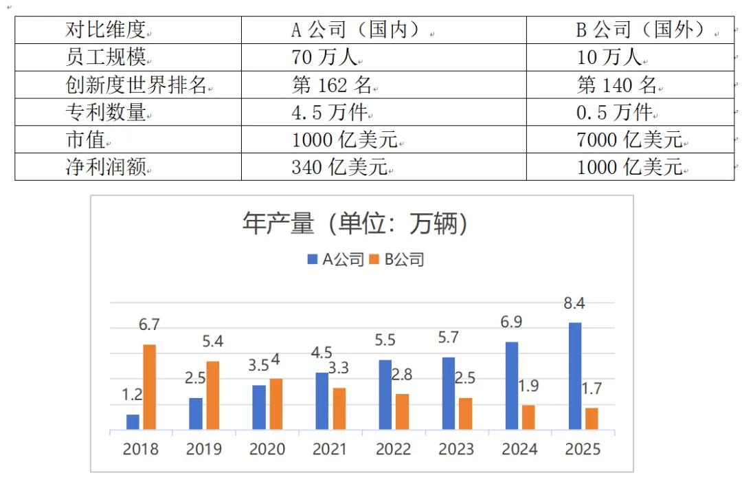 2026年3月20日国家税务系统面试真题及解析 第3张 2026年3月20日国家税务系统面试真题及解析 第3张
