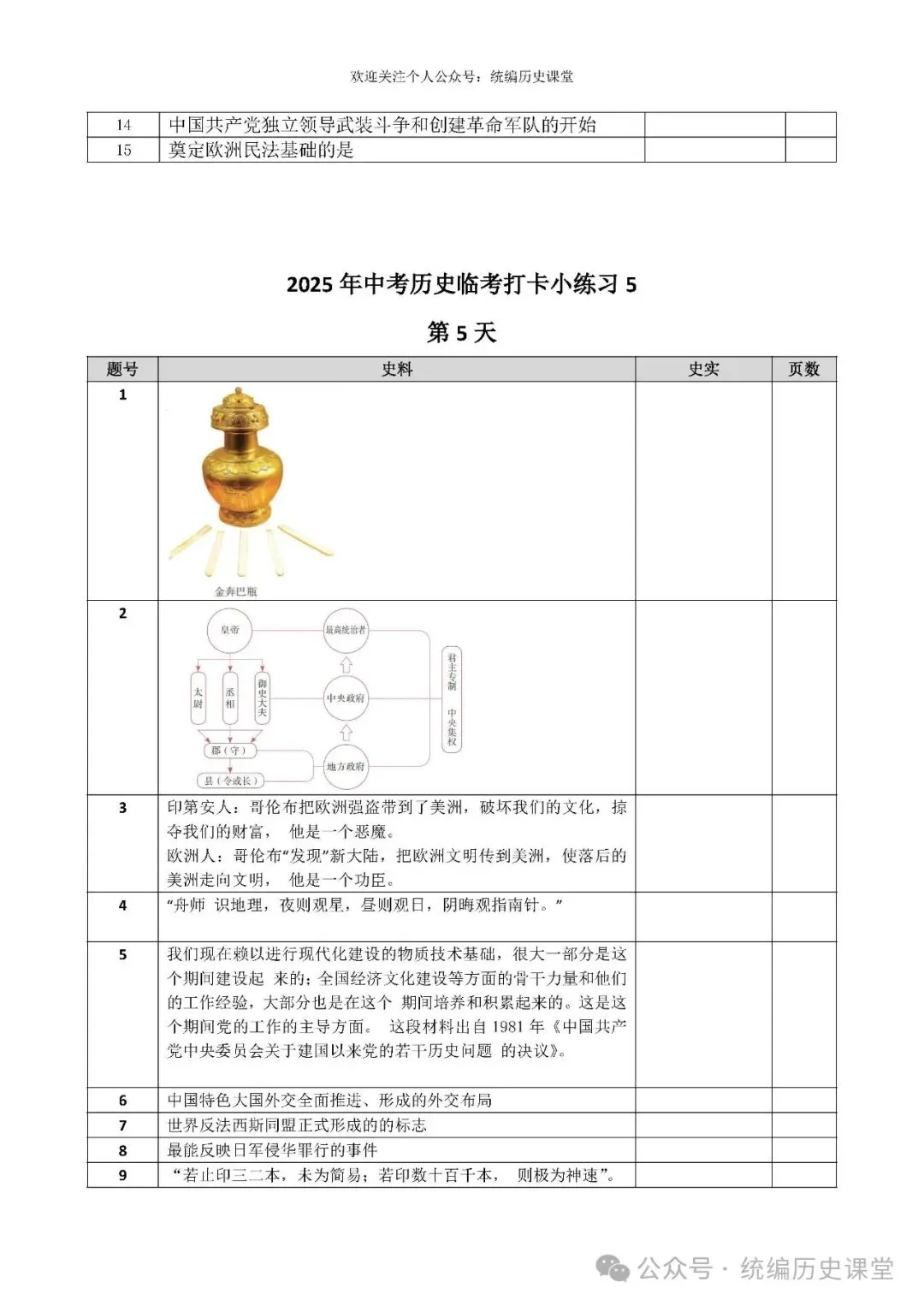中考历史冲刺打卡小考条(考前20天) 第6张 中考历史冲刺打卡小考条(考前20天) 第6张