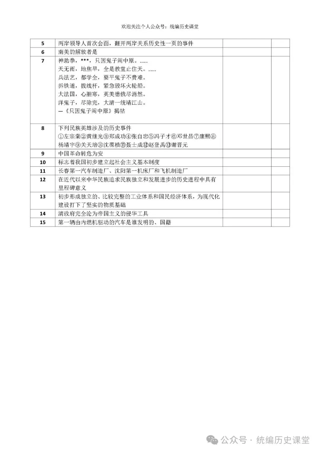 中考历史冲刺打卡小考条(考前20天) 第17张 中考历史冲刺打卡小考条(考前20天) 第17张