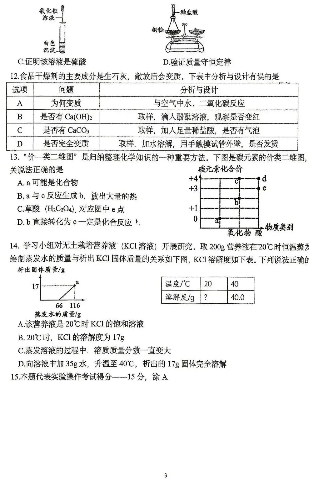 中考速递 | 2026年自主招生化学适应性试题 第5张 中考速递 | 2026年自主招生化学适应性试题 第5张