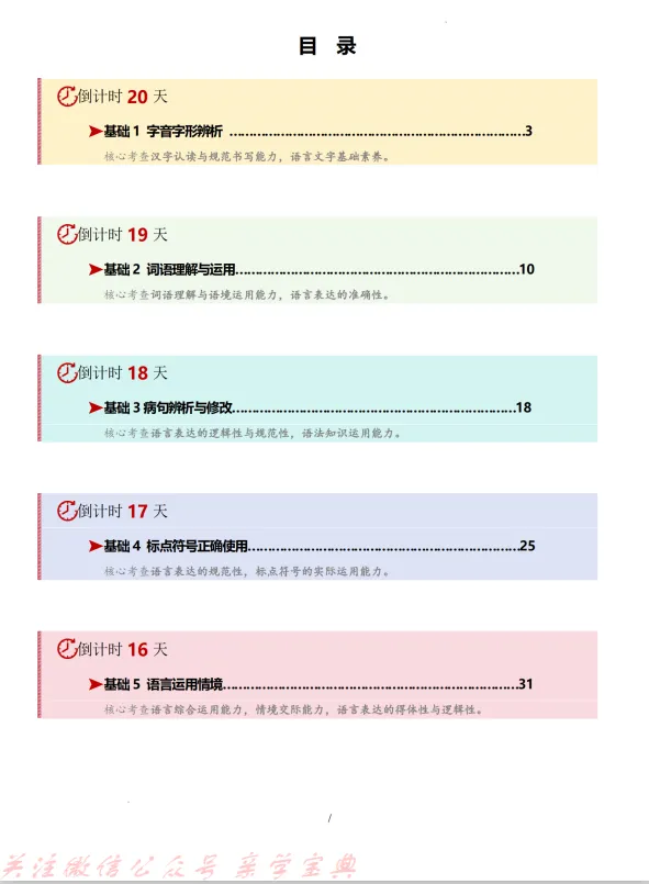 2026中考语文考前冲刺15天 第2张 2026中考语文考前冲刺15天 第2张