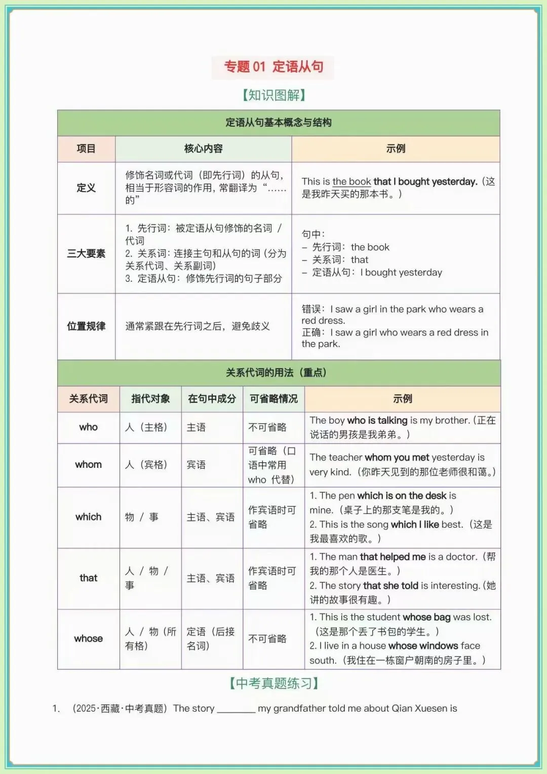 【中考英语真题】中考英语真题专题01 定语从句(各地市中考、习题综合练习)(教师版可下载打印) 第7张