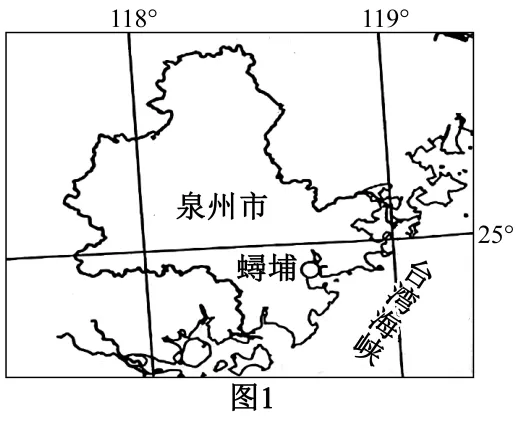 2026年中考复习 | 地理模拟试卷(三),复制黏贴,即可使用! 第3张 2026年中考复习 | 地理模拟试卷(三),复制黏贴,即可使用! 第3张