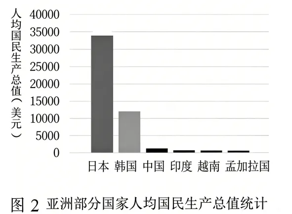 2026年中考复习 | 地理模拟试卷(三),复制黏贴,即可使用! 第8张 2026年中考复习 | 地理模拟试卷(三),复制黏贴,即可使用! 第8张