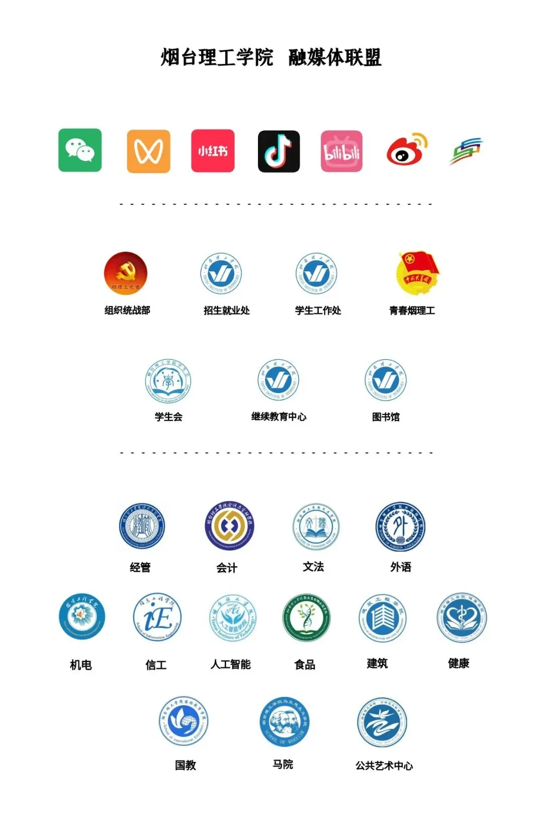战线联播|烟台理工学院:创新“真题真做”教学模式 探索高校美育实践新路径 第4张 战线联播|烟台理工学院:创新“真题真做”教学模式 探索高校美育实践新路径 第4张